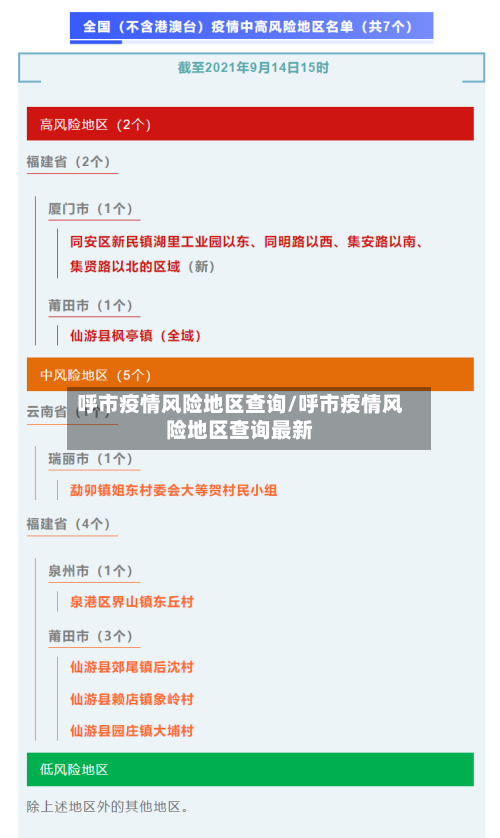 呼市疫情风险地区查询/呼市疫情风险地区查询最新