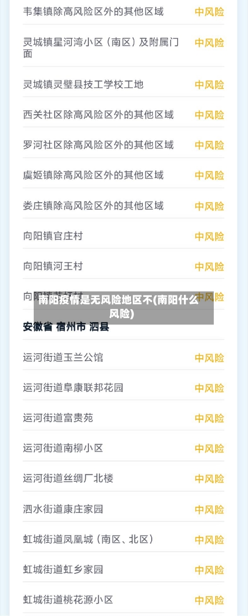 南阳疫情是无风险地区不(南阳什么风险)