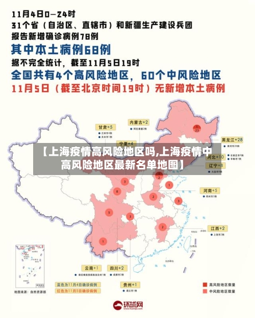 【上海疫情高风险地区吗,上海疫情中高风险地区最新名单地图】-第3张图片