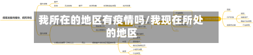 我所在的地区有疫情吗/我现在所处的地区-第2张图片