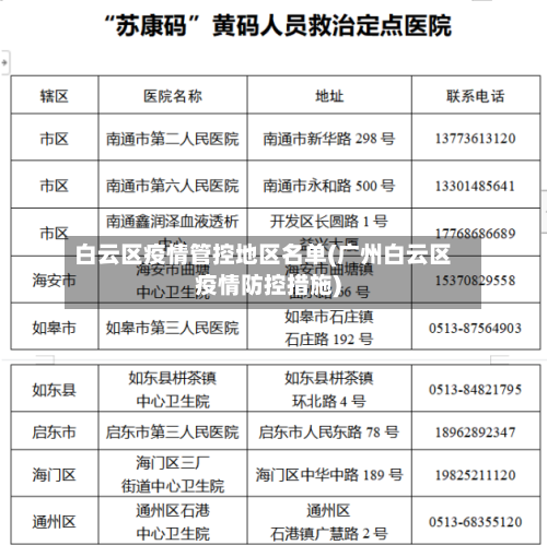 白云区疫情管控地区名单(广州白云区疫情防控措施)-第3张图片