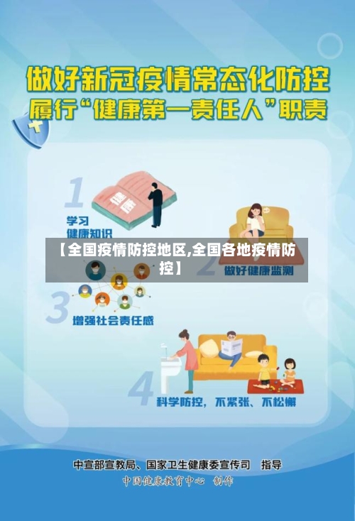 【全国疫情防控地区,全国各地疫情防控】-第2张图片