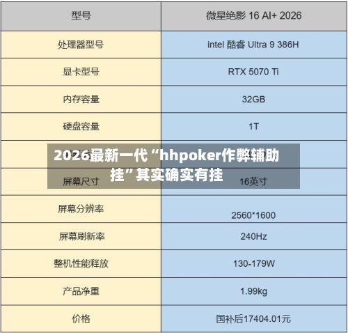 2026最新一代“hhpoker作弊辅助挂”其实确实有挂-第3张图片