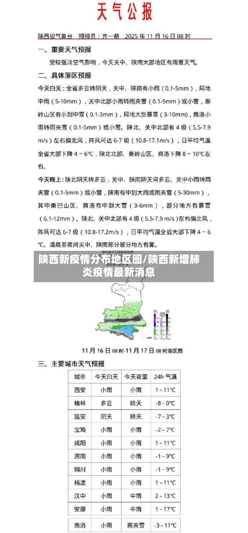 陕西新疫情分布地区图/陕西新增肺炎疫情最新消息-第2张图片