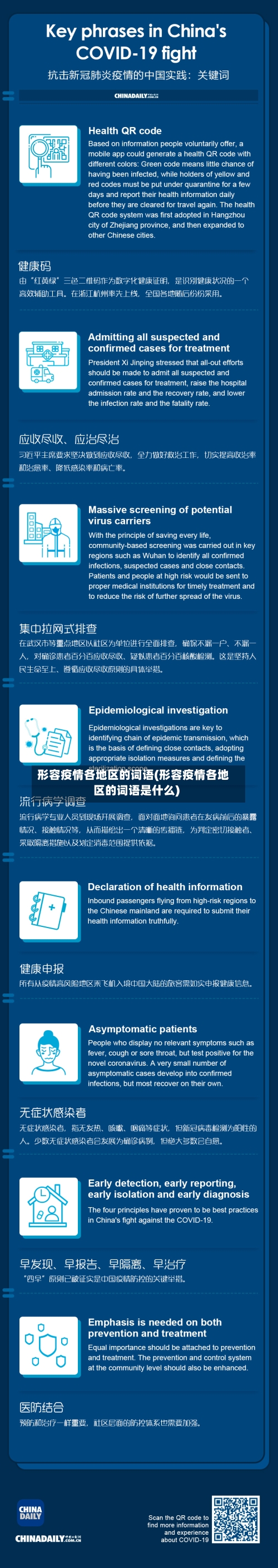 形容疫情各地区的词语(形容疫情各地区的词语是什么)-第2张图片