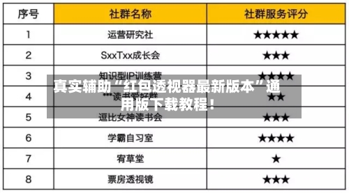 真实辅助“红包透视器最新版本”通用版下载教程！-第2张图片