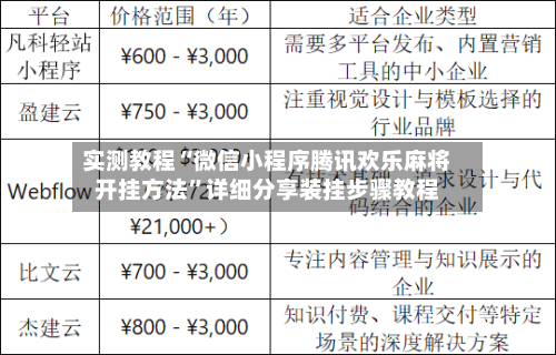 实测教程“微信小程序腾讯欢乐麻将开挂方法”详细分享装挂步骤教程-第3张图片