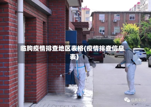 临朐疫情排查地区表格(疫情排查信息表)-第2张图片