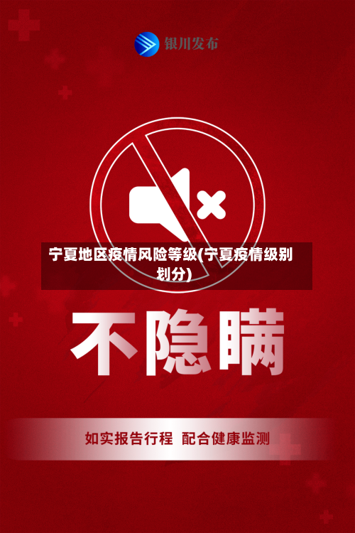 宁夏地区疫情风险等级(宁夏疫情级别划分)