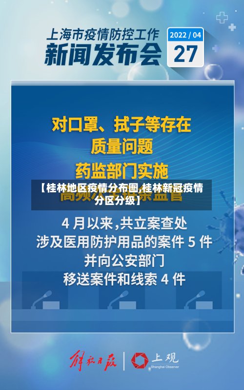 【桂林地区疫情分布图,桂林新冠疫情分区分级】