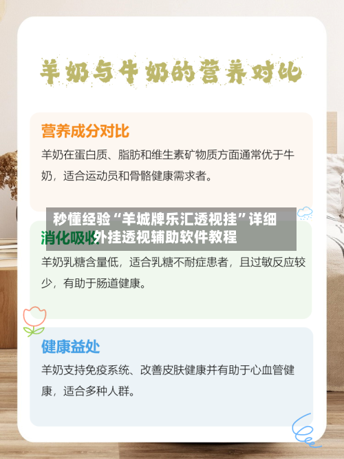 秒懂经验“羊城牌乐汇透视挂”详细外挂透视辅助软件教程