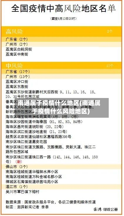 南通属于疫情什么地区(南通属于疫情什么风险地区)-第2张图片