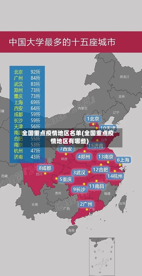 全国重点疫情地区名单(全国重点疫情地区有哪些)-第3张图片