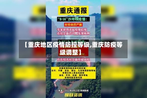 【重庆地区疫情防控等级,重庆防疫等级调整】