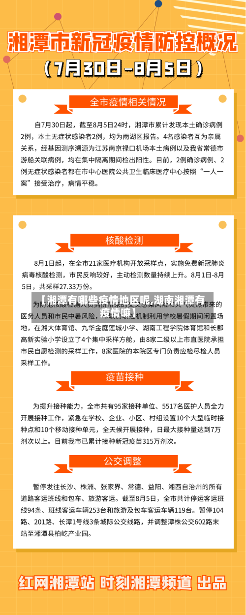 【湘潭有哪些疫情地区呢,湖南湘潭有疫情嘛】