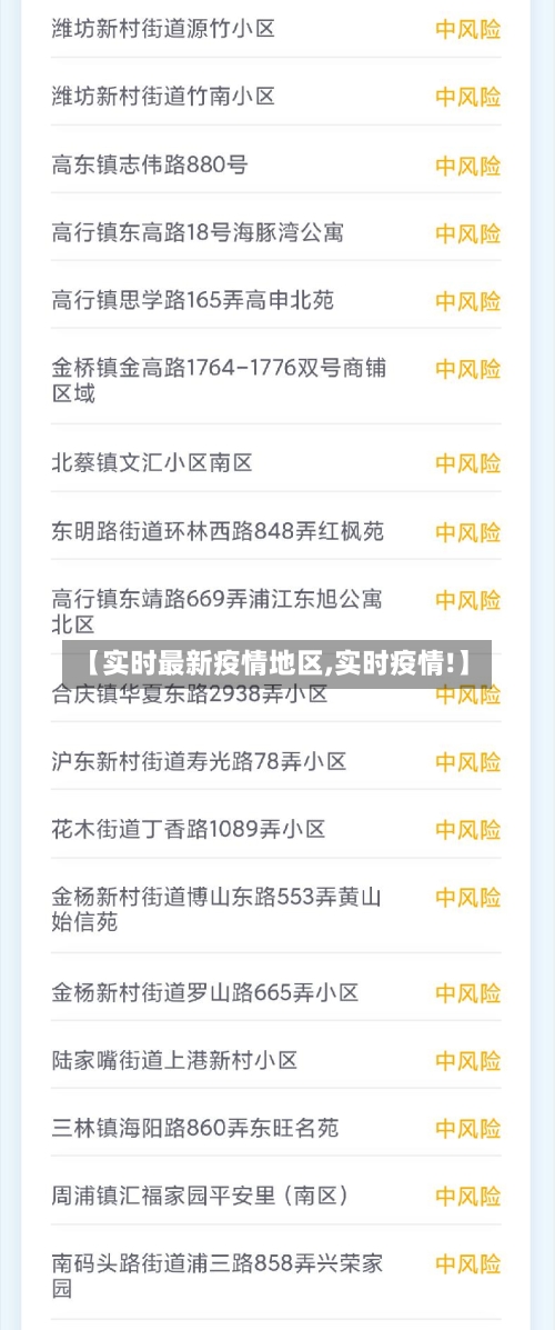 【实时最新疫情地区,实时疫情!】-第2张图片