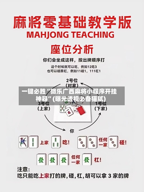 一键必胜“微乐广西麻将小程序开挂神器	”(曝光透视必备猫腻)-第2张图片