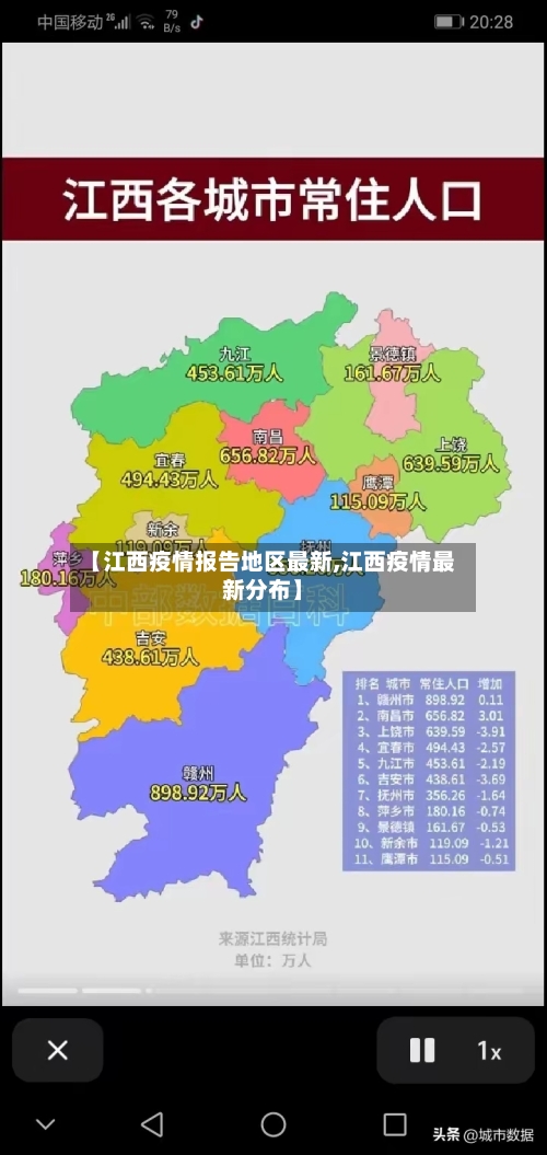 【江西疫情报告地区最新,江西疫情最新分布】