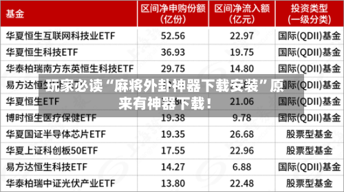 玩家必读“麻将外卦神器下载安装	”原来有神器下载！-第3张图片