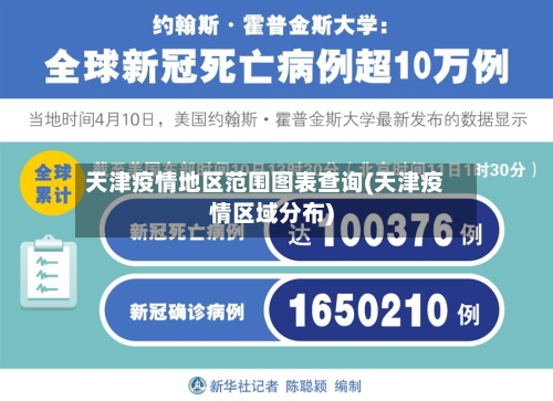 天津疫情地区范围图表查询(天津疫情区域分布)