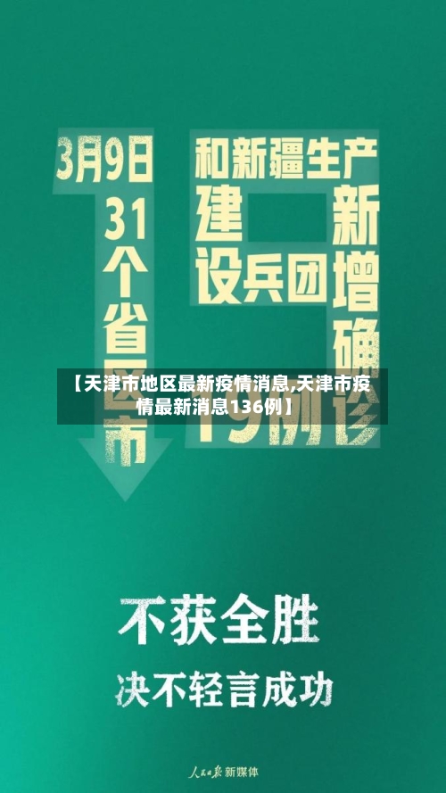 【天津市地区最新疫情消息,天津市疫情最新消息136例】-第2张图片