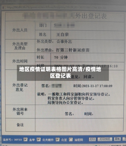 地区疫情证明表格图片高清/疫情地区登记表