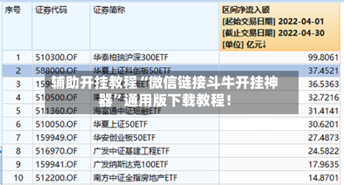 辅助开挂教程“微信链接斗牛开挂神器”通用版下载教程！-第2张图片