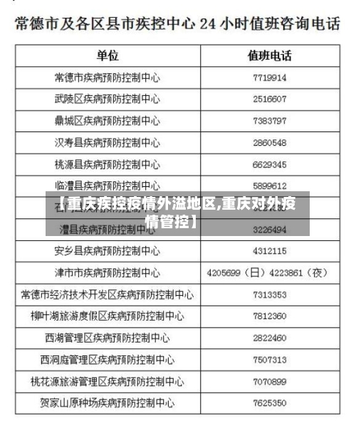 【重庆疾控疫情外溢地区,重庆对外疫情管控】