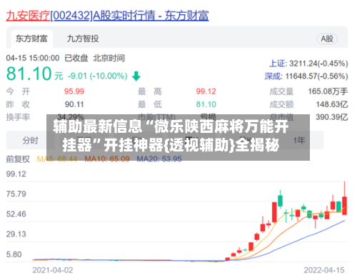 辅助最新信息“微乐陕西麻将万能开挂器”开挂神器{透视辅助}全揭秘-第2张图片