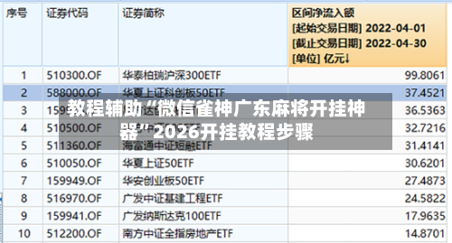 教程辅助“微信雀神广东麻将开挂神器”2026开挂教程步骤