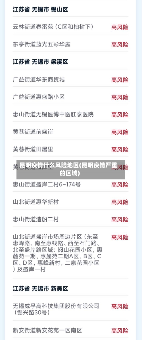 昆明疫情什么风险地区(昆明疫情严重的区域)