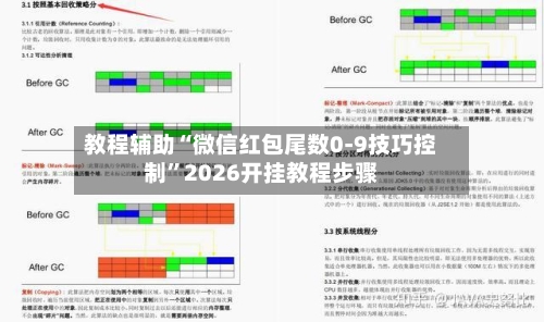 教程辅助“微信红包尾数0-9技巧控制”2026开挂教程步骤-第2张图片