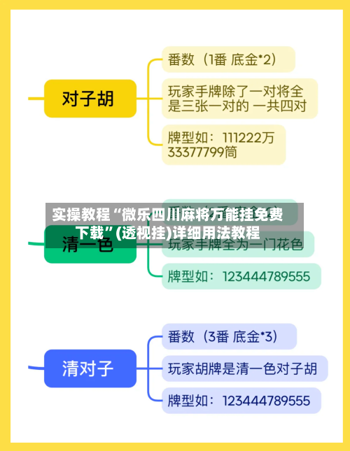 实操教程“微乐四川麻将万能挂免费下载	”(透视挂)详细用法教程-第3张图片