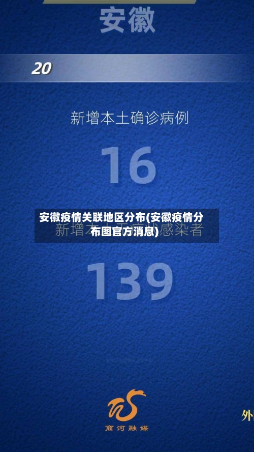 安徽疫情关联地区分布(安徽疫情分布图官方消息)-第2张图片