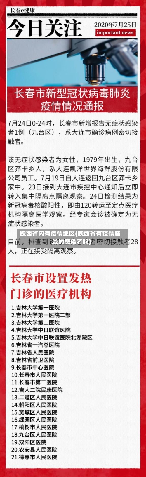 陕西省内有疫情地区(陕西省有疫情肺炎的感染者吗)-第2张图片