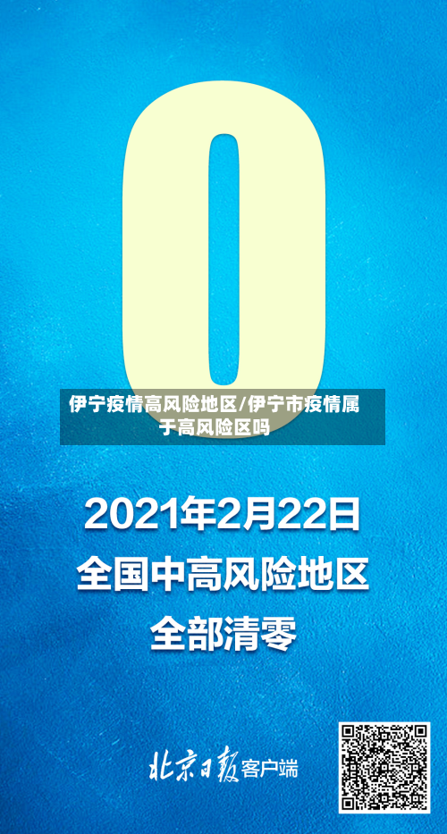 伊宁疫情高风险地区/伊宁市疫情属于高风险区吗-第2张图片