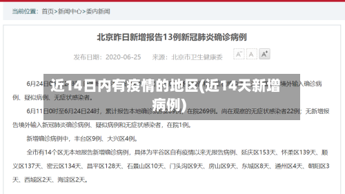 近14日内有疫情的地区(近14天新增病例)-第2张图片