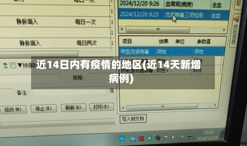 近14日内有疫情的地区(近14天新增病例)
