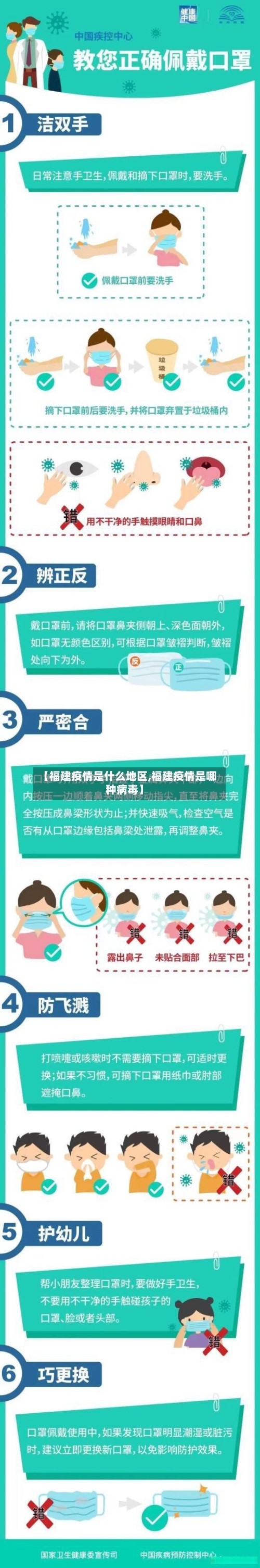 【福建疫情是什么地区,福建疫情是哪种病毒】