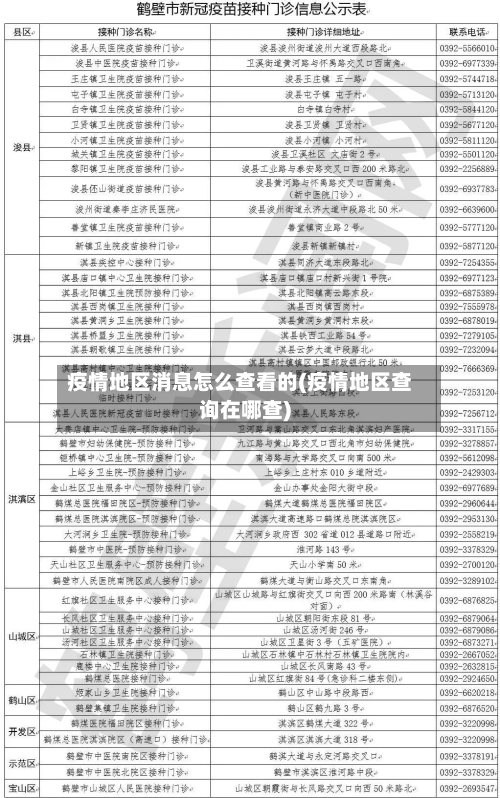 疫情地区消息怎么查看的(疫情地区查询在哪查)