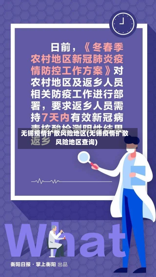 无锡疫情扩散风险地区(无锡疫情扩散风险地区查询)-第2张图片