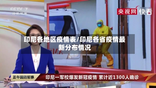 印尼各地区疫情表/印尼各省疫情最新分布情况-第2张图片