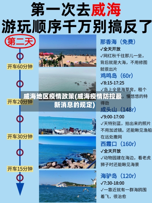 威海地区疫情政策(威海疫情防控最新消息的规定)