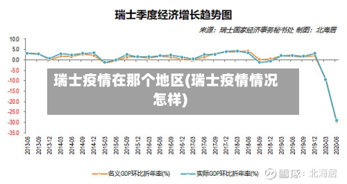 瑞士疫情在那个地区(瑞士疫情情况怎样)