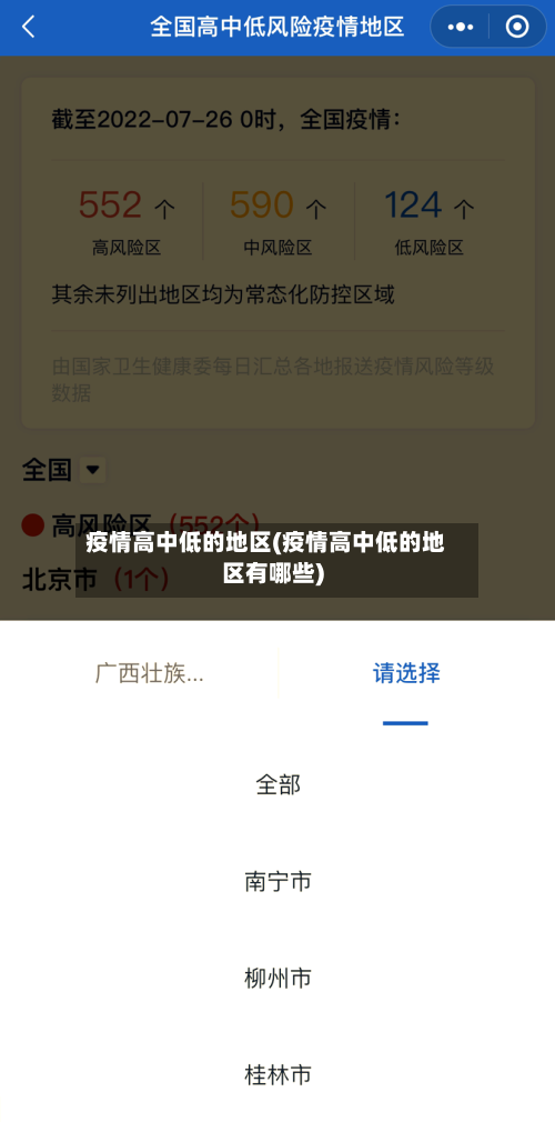 疫情高中低的地区(疫情高中低的地区有哪些)-第2张图片