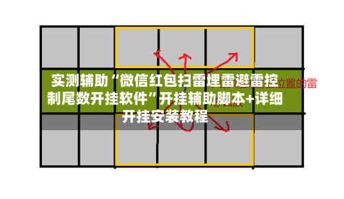 实测辅助“微信红包扫雷埋雷避雷控制尾数开挂软件”开挂辅助脚本+详细开挂安装教程