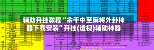 辅助开挂教程“余干中至麻将外卦神器下载安装	”开挂(透视)辅助神器-第3张图片