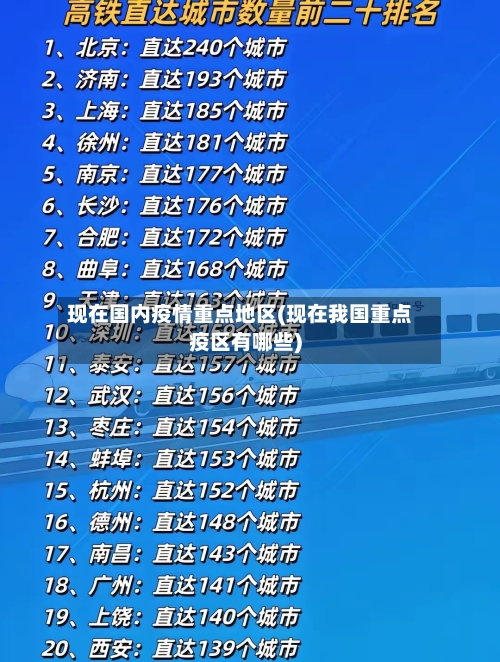 现在国内疫情重点地区(现在我国重点疫区有哪些)-第2张图片