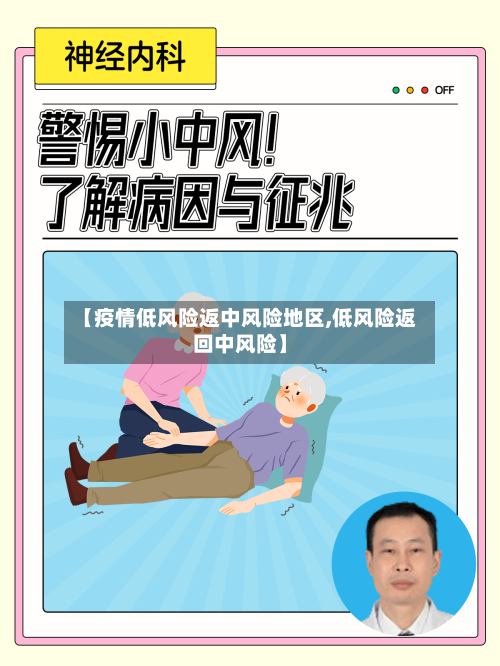 【疫情低风险返中风险地区,低风险返回中风险】-第2张图片