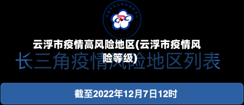 云浮市疫情高风险地区(云浮市疫情风险等级)
